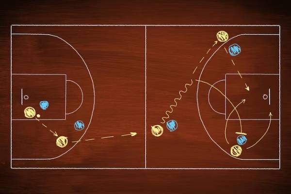 Offensive strategies in basketball